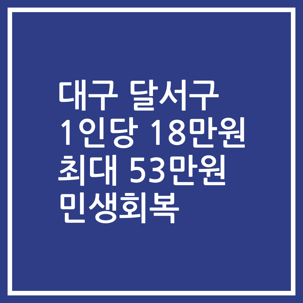 대구 달서구 1인당 18만원 최대 53만원 민생회복
